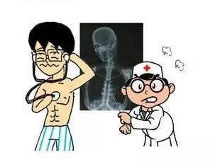 疑病症