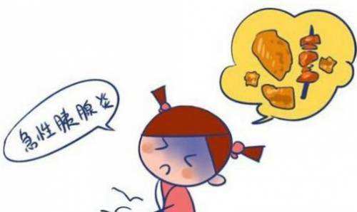 急性胰腺炎