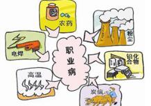 职业病