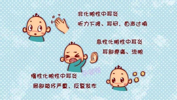 小儿分泌性中耳炎