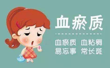产后血瘀